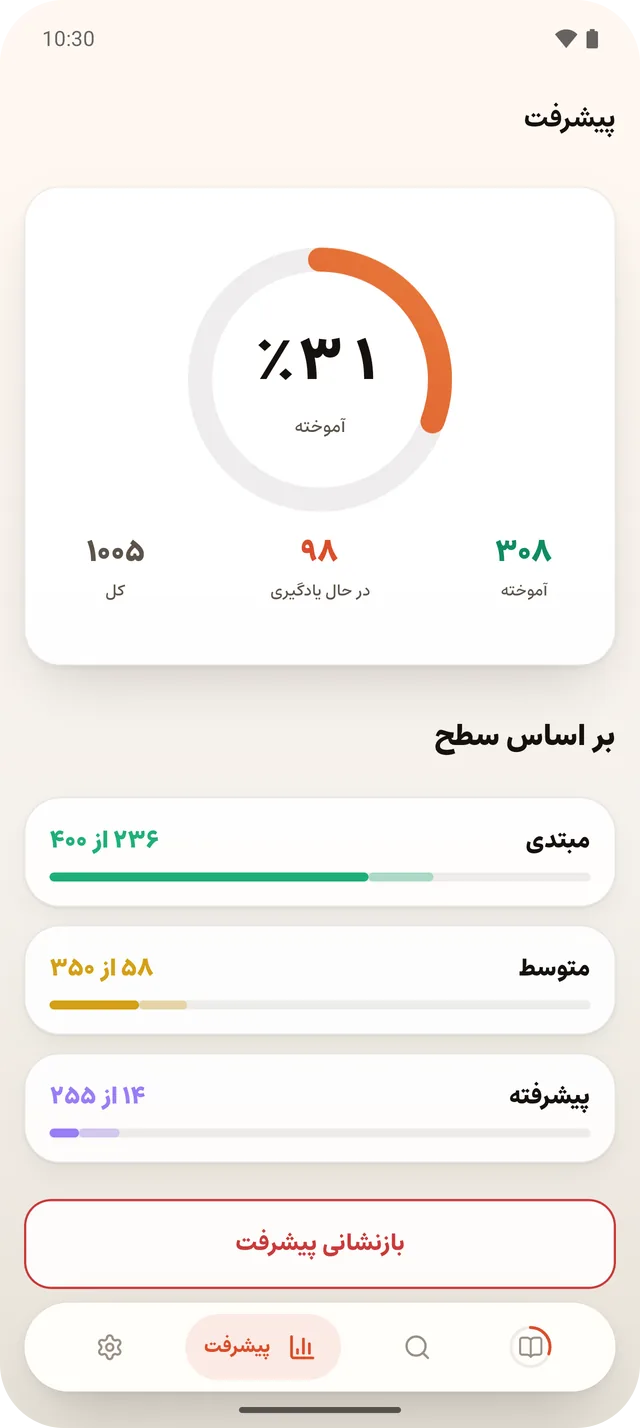 صفحهٔ «پیشرفت» در برنامه